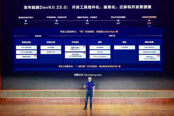 1.鯤鵬DevKit 23.03發布.jpg
