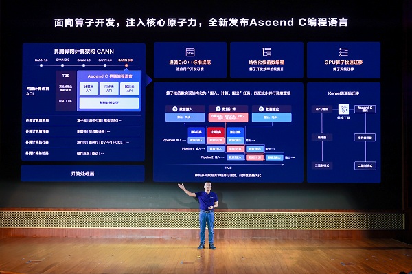 5.Ascend C編程語言發布.jpg